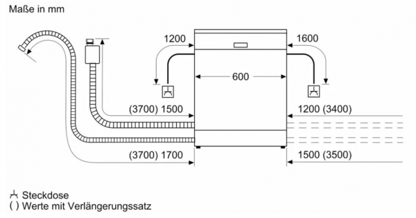 Bosch SMV 4 EVX 15 E Einbauspülmaschine